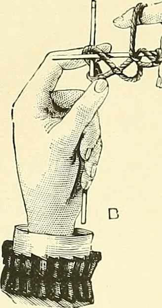 An illustration from The dictionary of needlework : an encyclopaedia of artistic, plain, and fancy needlework. Dealing fully with the details of all the stitches employed, the method of working, the materials used, the meaning of technical terms, and, where necessary, tracing the origin and history of the various works described. Illustrated with upwards of 800 wood engravings, and coloured plates. Plain sewing, textiles, dressmaking, appliances, and terms, 1885, leaf 114