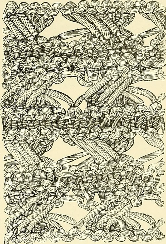 An illustration from The dictionary of needlework : an encyclopaedia of artistic, plain, and fancy needlework. Dealing fully with the details of all the stitches employed, the method of working, the materials used, the meaning of technical terms, and, where necessary, tracing the origin and history of the various works described. Illustrated with upwards of 800 wood engravings, and coloured plates. Plain sewing, textiles, dressmaking, appliances, and terms, 1885, leaf 116