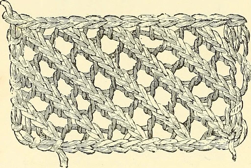 An illustration from The dictionary of needlework : an encyclopaedia of artistic, plain, and fancy needlework. Dealing fully with the details of all the stitches employed, the method of working, the materials used, the meaning of technical terms, and, where necessary, tracing the origin and history of the various works described. Illustrated with upwards of 800 wood engravings, and coloured plates. Plain sewing, textiles, dressmaking, appliances, and terms, 1885, leaf 117