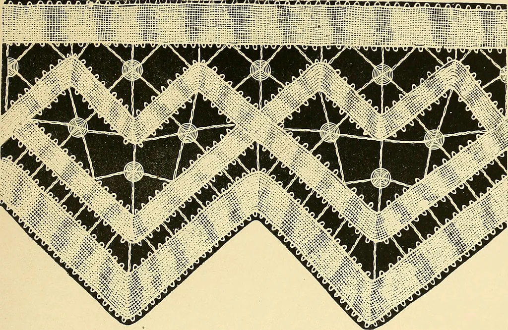 An illustration from The dictionary of needlework : an encyclopaedia of artistic, plain, and fancy needlework. Dealing fully with the details of all the stitches employed, the method of working, the materials used, the meaning of technical terms, and, where necessary, tracing the origin and history of the various works described. Illustrated with upwards of 800 wood engravings, and coloured plates. Plain sewing, textiles, dressmaking, appliances, and terms, 1885, leaf 118