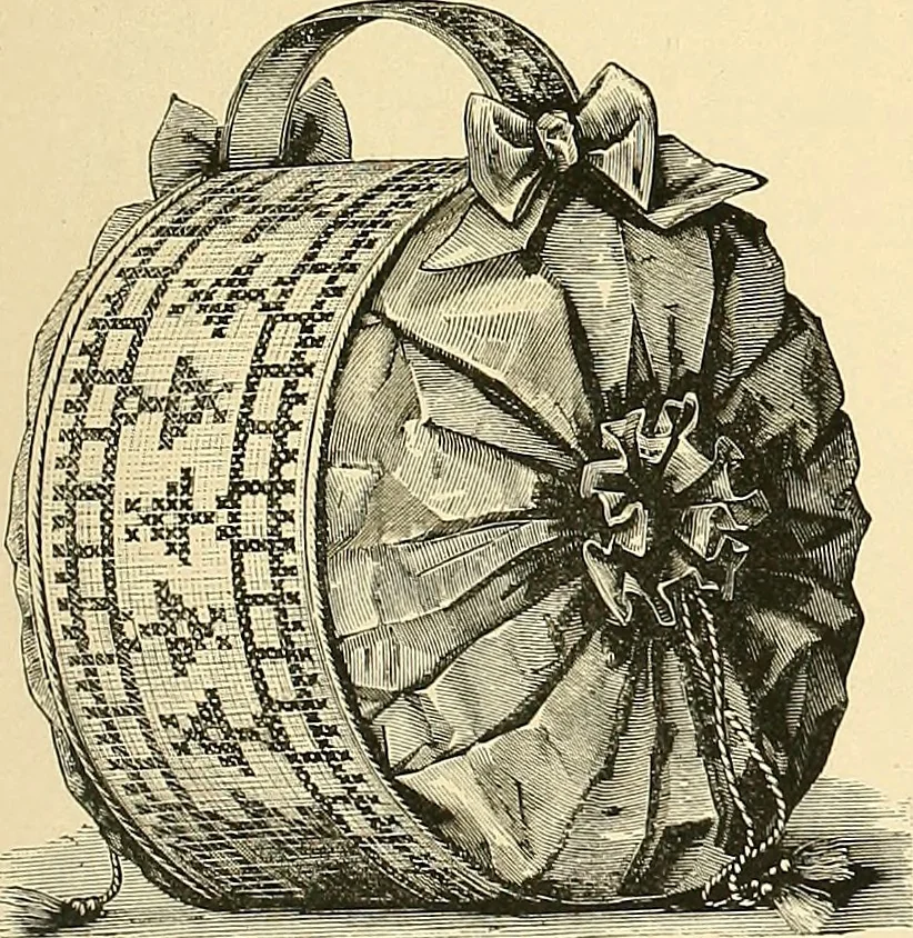 An illustration from The dictionary of needlework : an encyclopaedia of artistic, plain, and fancy needlework. Dealing fully with the details of all the stitches employed, the method of working, the materials used, the meaning of technical terms, and, where necessary, tracing the origin and history of the various works described. Illustrated with upwards of 800 wood engravings, and coloured plates. Plain sewing, textiles, dressmaking, appliances, and terms, 1885, leaf 118