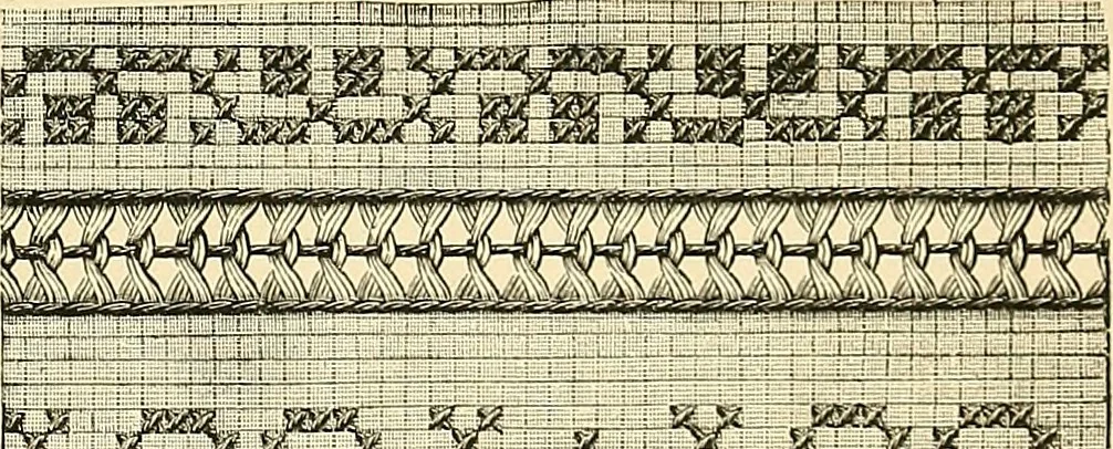An illustration from The dictionary of needlework : an encyclopaedia of artistic, plain, and fancy needlework. Dealing fully with the details of all the stitches employed, the method of working, the materials used, the meaning of technical terms, and, where necessary, tracing the origin and history of the various works described. Illustrated with upwards of 800 wood engravings, and coloured plates. Plain sewing, textiles, dressmaking, appliances, and terms, 1885, leaf 118