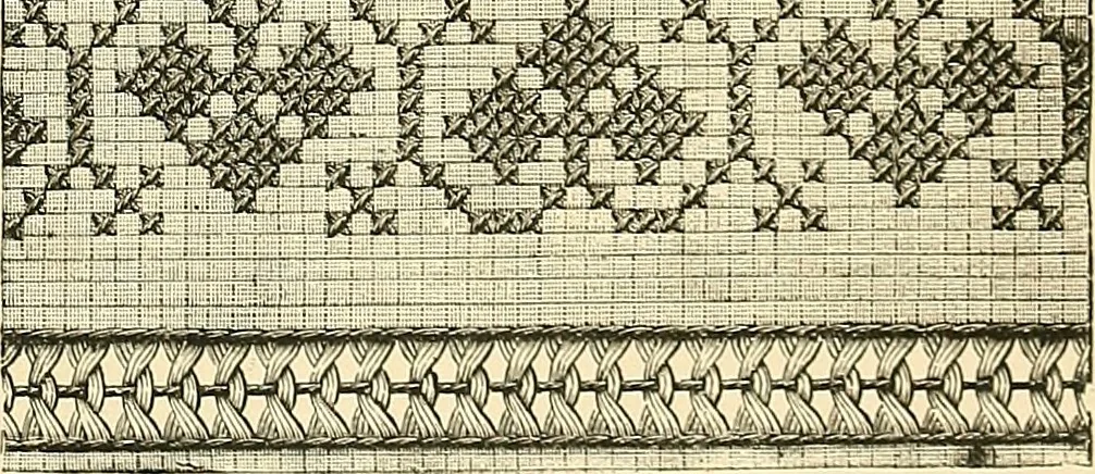 An illustration from The dictionary of needlework : an encyclopaedia of artistic, plain, and fancy needlework. Dealing fully with the details of all the stitches employed, the method of working, the materials used, the meaning of technical terms, and, where necessary, tracing the origin and history of the various works described. Illustrated with upwards of 800 wood engravings, and coloured plates. Plain sewing, textiles, dressmaking, appliances, and terms, 1885, leaf 118
