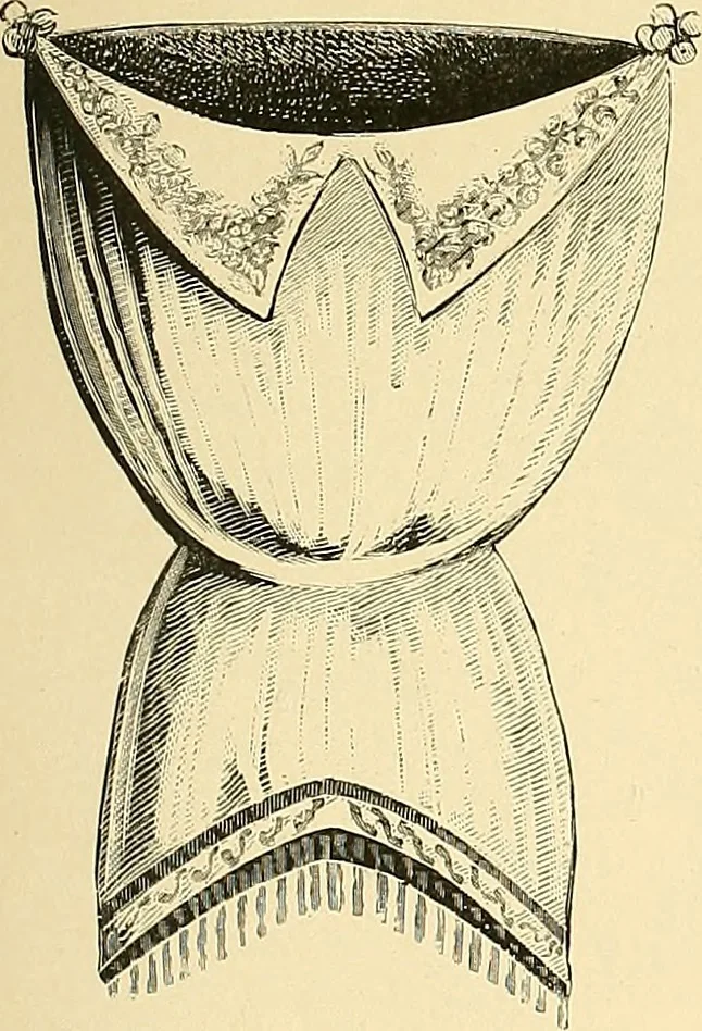 An illustration from The dictionary of needlework : an encyclopaedia of artistic, plain, and fancy needlework. Dealing fully with the details of all the stitches employed, the method of working, the materials used, the meaning of technical terms, and, where necessary, tracing the origin and history of the various works described. Illustrated with upwards of 800 wood engravings, and coloured plates. Plain sewing, textiles, dressmaking, appliances, and terms, 1885, leaf 120