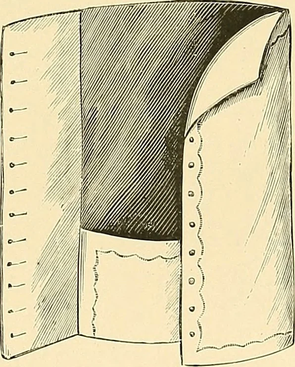 An illustration from The dictionary of needlework : an encyclopaedia of artistic, plain, and fancy needlework. Dealing fully with the details of all the stitches employed, the method of working, the materials used, the meaning of technical terms, and, where necessary, tracing the origin and history of the various works described. Illustrated with upwards of 800 wood engravings, and coloured plates. Plain sewing, textiles, dressmaking, appliances, and terms, 1885, leaf 120