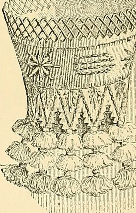 An illustration from The dictionary of needlework : an encyclopaedia of artistic, plain, and fancy needlework. Dealing fully with the details of all the stitches employed, the method of working, the materials used, the meaning of technical terms, and, where necessary, tracing the origin and history of the various works described. Illustrated with upwards of 800 wood engravings, and coloured plates. Plain sewing, textiles, dressmaking, appliances, and terms, 1885, leaf 120