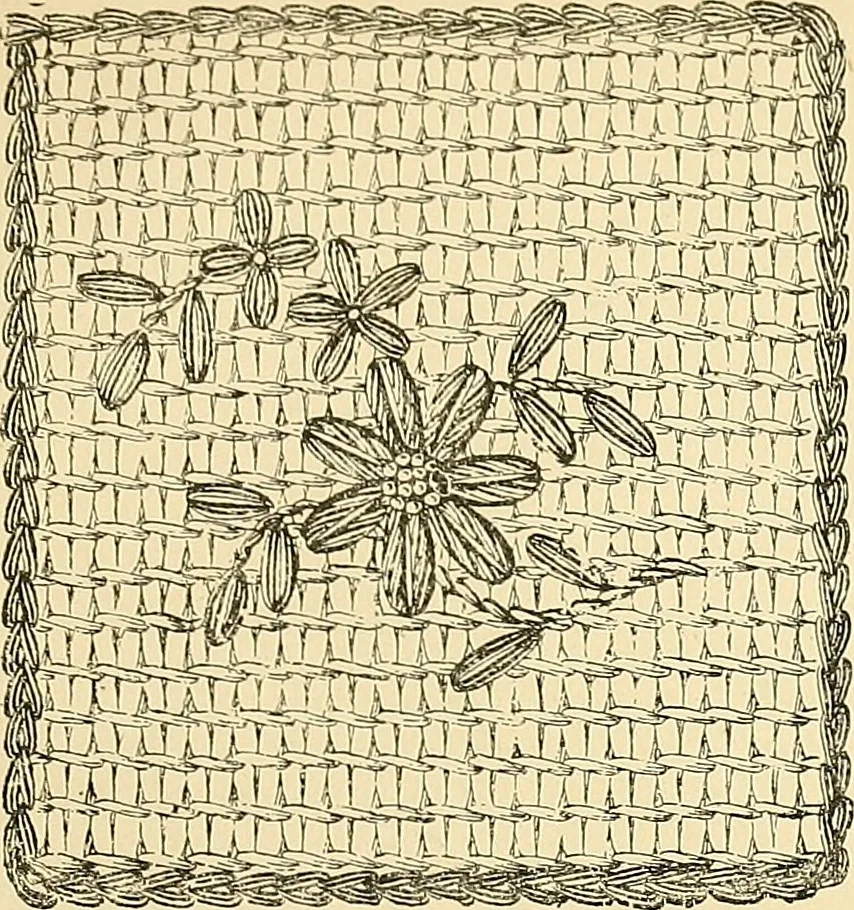 An illustration from The dictionary of needlework : an encyclopaedia of artistic, plain, and fancy needlework. Dealing fully with the details of all the stitches employed, the method of working, the materials used, the meaning of technical terms, and, where necessary, tracing the origin and history of the various works described. Illustrated with upwards of 800 wood engravings, and coloured plates. Plain sewing, textiles, dressmaking, appliances, and terms, 1885, leaf 122