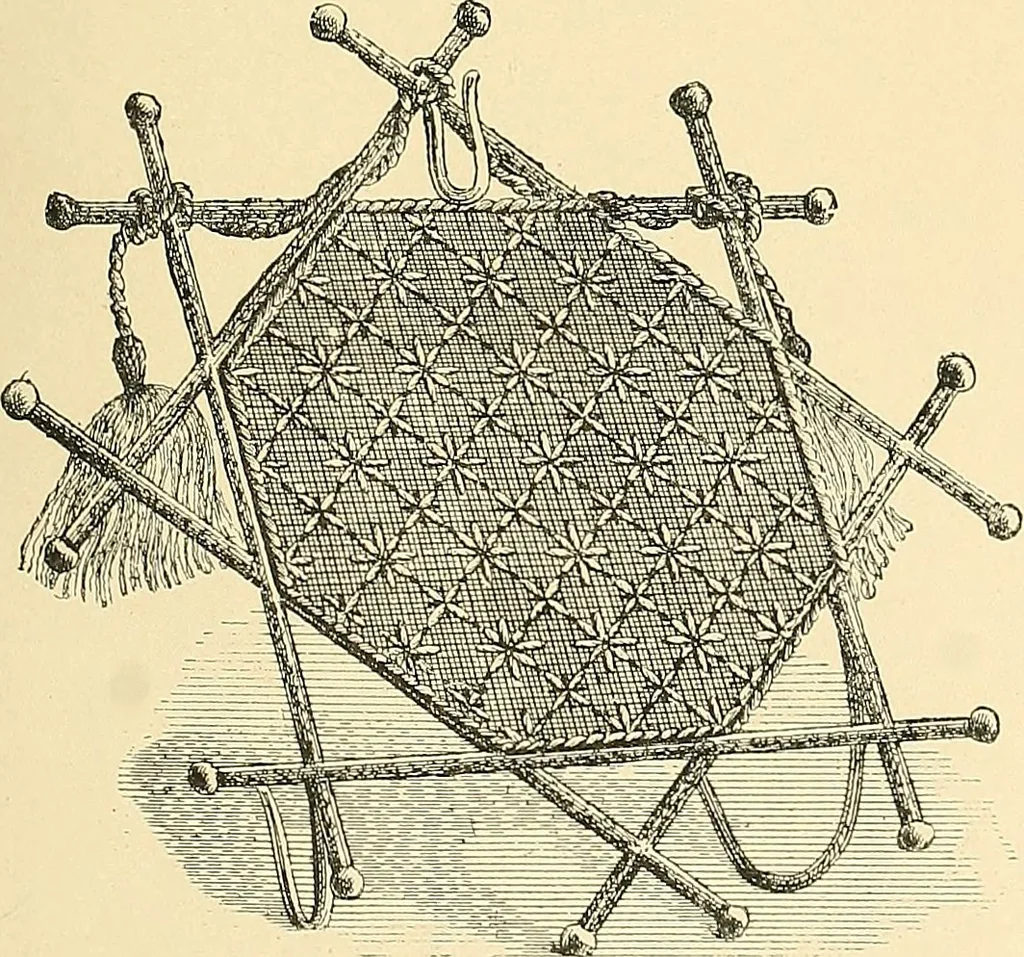An illustration from The dictionary of needlework : an encyclopaedia of artistic, plain, and fancy needlework. Dealing fully with the details of all the stitches employed, the method of working, the materials used, the meaning of technical terms, and, where necessary, tracing the origin and history of the various works described. Illustrated with upwards of 800 wood engravings, and coloured plates. Plain sewing, textiles, dressmaking, appliances, and terms, 1885, leaf 124