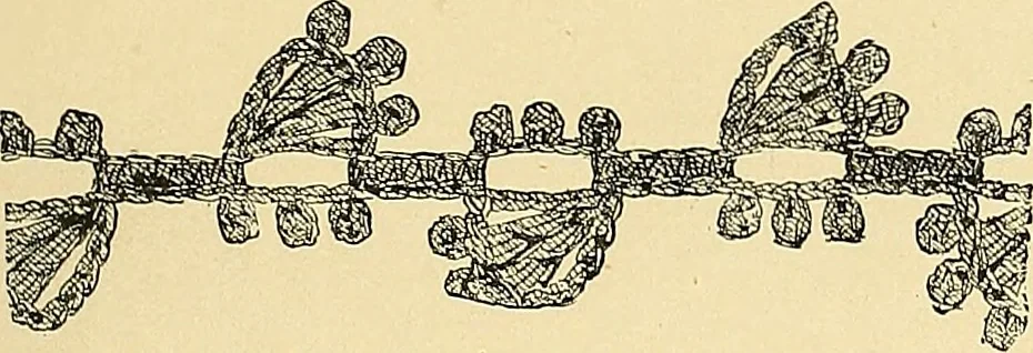 An illustration from The dictionary of needlework : an encyclopaedia of artistic, plain, and fancy needlework. Dealing fully with the details of all the stitches employed, the method of working, the materials used, the meaning of technical terms, and, where necessary, tracing the origin and history of the various works described. Illustrated with upwards of 800 wood engravings, and coloured plates. Plain sewing, textiles, dressmaking, appliances, and terms, 1885, leaf 126