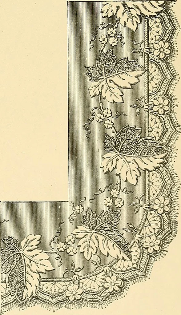 An illustration from The dictionary of needlework : an encyclopaedia of artistic, plain, and fancy needlework. Dealing fully with the details of all the stitches employed, the method of working, the materials used, the meaning of technical terms, and, where necessary, tracing the origin and history of the various works described. Illustrated with upwards of 800 wood engravings, and coloured plates. Plain sewing, textiles, dressmaking, appliances, and terms, 1885, leaf 126
