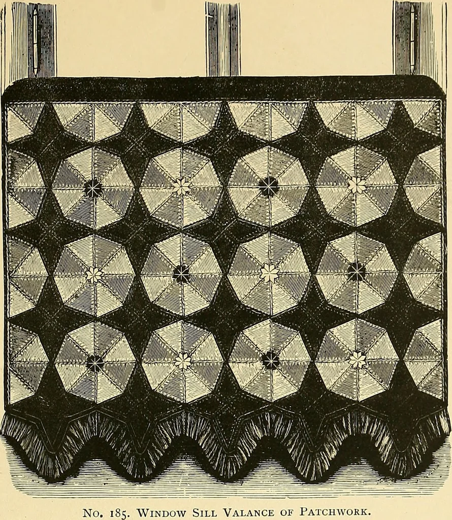 An illustration from The dictionary of needlework : an encyclopaedia of artistic, plain, and fancy needlework. Dealing fully with the details of all the stitches employed, the method of working, the materials used, the meaning of technical terms, and, where necessary, tracing the origin and history of the various works described. Illustrated with upwards of 800 wood engravings, and coloured plates. Plain sewing, textiles, dressmaking, appliances, and terms, 1885, leaf 128