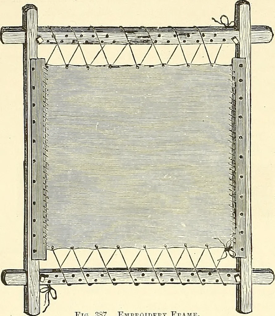 An illustration from The dictionary of needlework : an encyclopaedia of artistic, plain, and fancy needlework. Dealing fully with the details of all the stitches employed, the method of working, the materials used, the meaning of technical terms, and, where necessary, tracing the origin and history of the various works described. Illustrated with upwards of 800 wood engravings, and coloured plates. Plain sewing, textiles, dressmaking, appliances, and terms, 1885, leaf 13