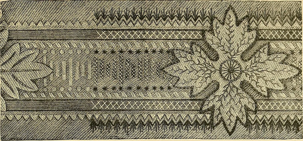 An illustration from The dictionary of needlework : an encyclopaedia of artistic, plain, and fancy needlework. Dealing fully with the details of all the stitches employed, the method of working, the materials used, the meaning of technical terms, and, where necessary, tracing the origin and history of the various works described. Illustrated with upwards of 800 wood engravings, and coloured plates. Plain sewing, textiles, dressmaking, appliances, and terms, 1885, leaf 130