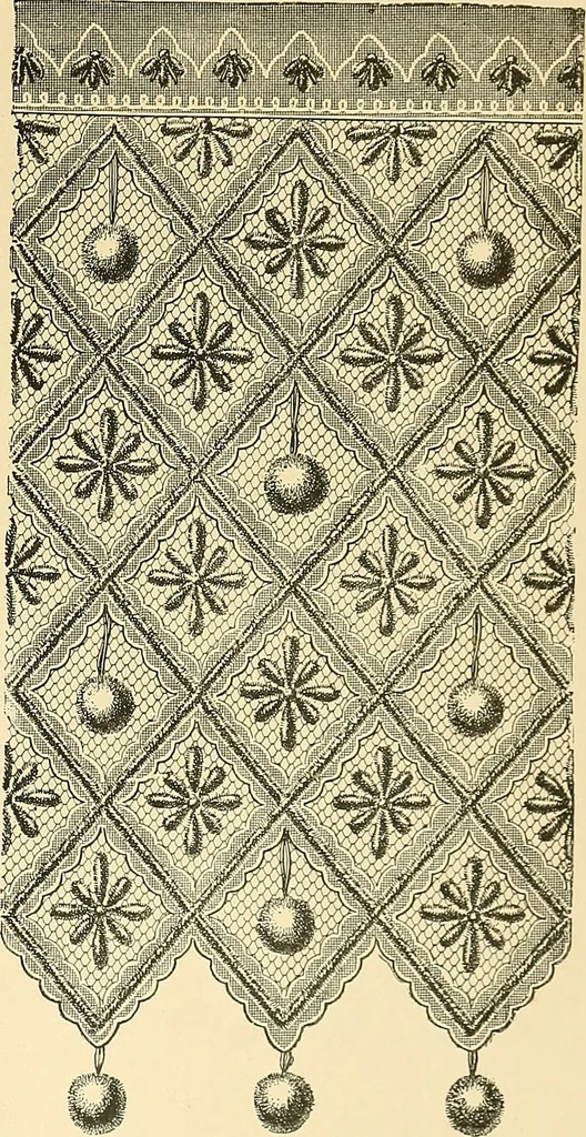 An illustration from The dictionary of needlework : an encyclopaedia of artistic, plain, and fancy needlework. Dealing fully with the details of all the stitches employed, the method of working, the materials used, the meaning of technical terms, and, where necessary, tracing the origin and history of the various works described. Illustrated with upwards of 800 wood engravings, and coloured plates. Plain sewing, textiles, dressmaking, appliances, and terms, 1885, leaf 132