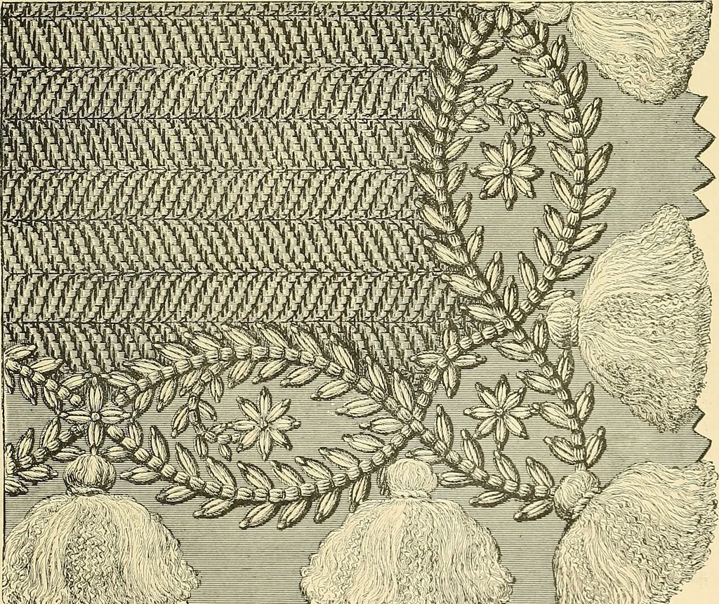 An illustration from The dictionary of needlework : an encyclopaedia of artistic, plain, and fancy needlework. Dealing fully with the details of all the stitches employed, the method of working, the materials used, the meaning of technical terms, and, where necessary, tracing the origin and history of the various works described. Illustrated with upwards of 800 wood engravings, and coloured plates. Plain sewing, textiles, dressmaking, appliances, and terms, 1885, leaf 134