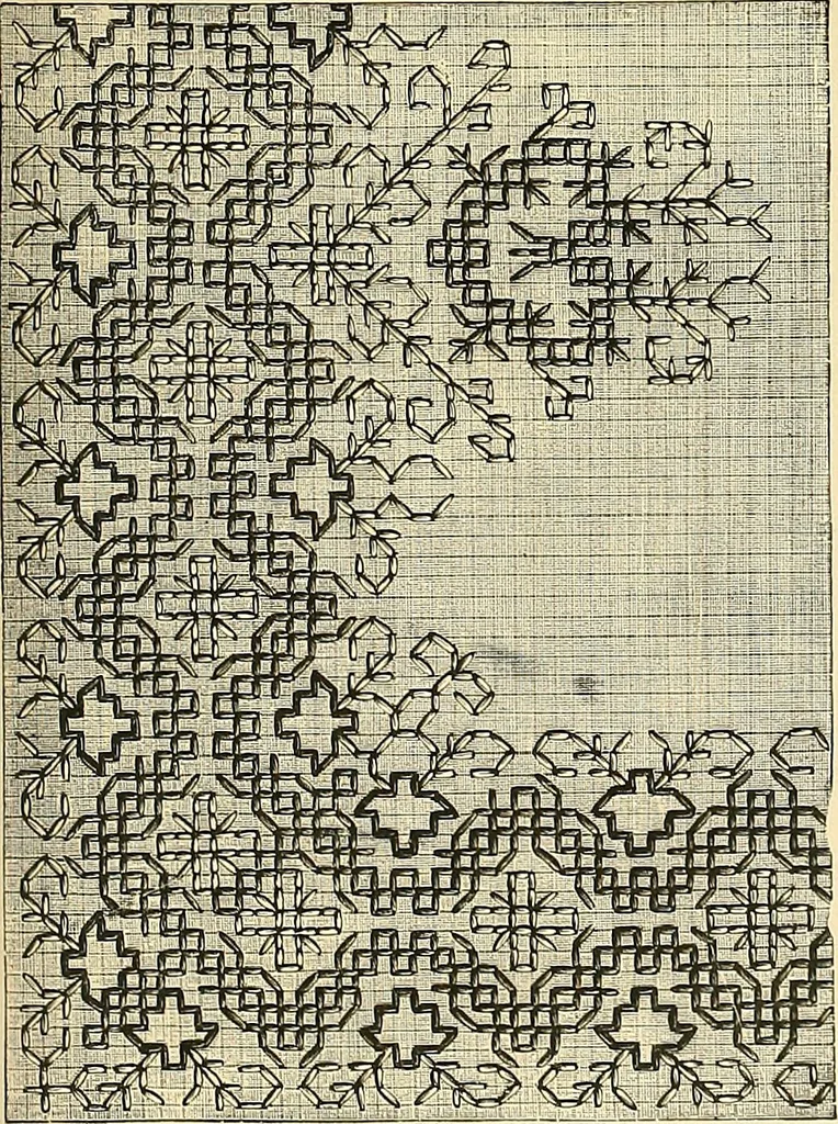 An illustration from The dictionary of needlework : an encyclopaedia of artistic, plain, and fancy needlework. Dealing fully with the details of all the stitches employed, the method of working, the materials used, the meaning of technical terms, and, where necessary, tracing the origin and history of the various works described. Illustrated with upwards of 800 wood engravings, and coloured plates. Plain sewing, textiles, dressmaking, appliances, and terms, 1885, leaf 136