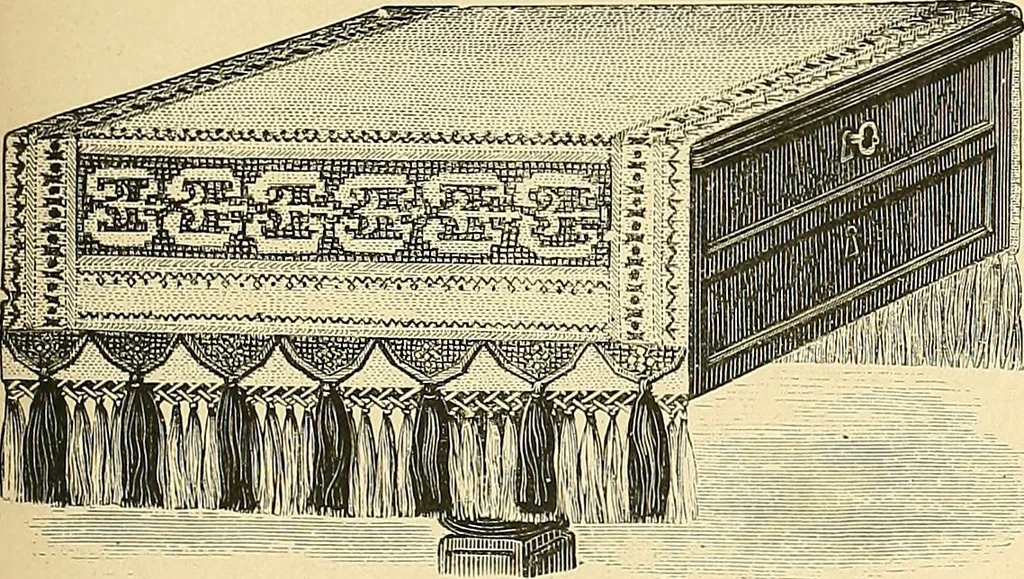 An illustration from The dictionary of needlework : an encyclopaedia of artistic, plain, and fancy needlework. Dealing fully with the details of all the stitches employed, the method of working, the materials used, the meaning of technical terms, and, where necessary, tracing the origin and history of the various works described. Illustrated with upwards of 800 wood engravings, and coloured plates. Plain sewing, textiles, dressmaking, appliances, and terms, 1885, leaf 138