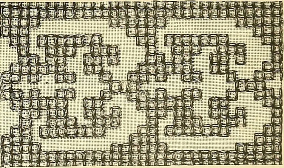 An illustration from The dictionary of needlework : an encyclopaedia of artistic, plain, and fancy needlework. Dealing fully with the details of all the stitches employed, the method of working, the materials used, the meaning of technical terms, and, where necessary, tracing the origin and history of the various works described. Illustrated with upwards of 800 wood engravings, and coloured plates. Plain sewing, textiles, dressmaking, appliances, and terms, 1885, leaf 138