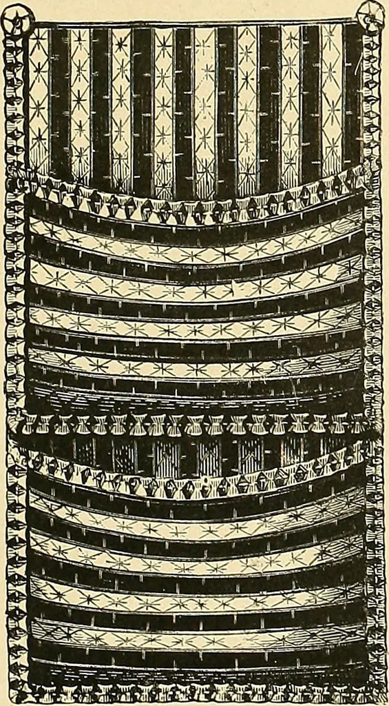 An illustration from The dictionary of needlework : an encyclopaedia of artistic, plain, and fancy needlework. Dealing fully with the details of all the stitches employed, the method of working, the materials used, the meaning of technical terms, and, where necessary, tracing the origin and history of the various works described. Illustrated with upwards of 800 wood engravings, and coloured plates. Plain sewing, textiles, dressmaking, appliances, and terms, 1885, leaf 140