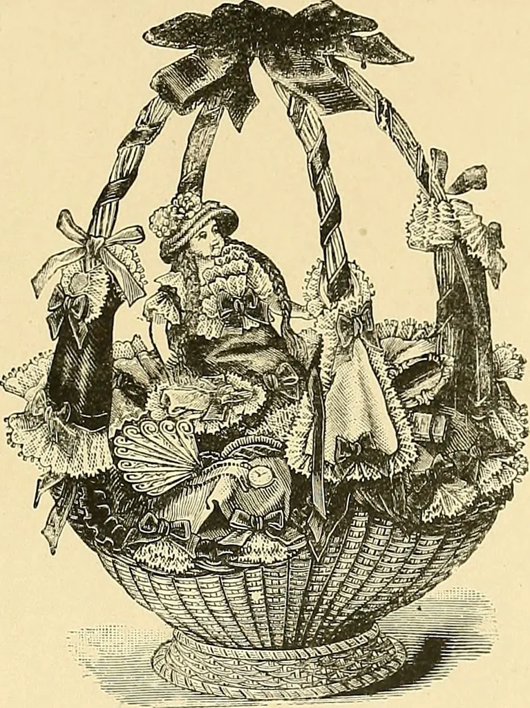 An illustration from The dictionary of needlework : an encyclopaedia of artistic, plain, and fancy needlework. Dealing fully with the details of all the stitches employed, the method of working, the materials used, the meaning of technical terms, and, where necessary, tracing the origin and history of the various works described. Illustrated with upwards of 800 wood engravings, and coloured plates. Plain sewing, textiles, dressmaking, appliances, and terms, 1885, leaf 144