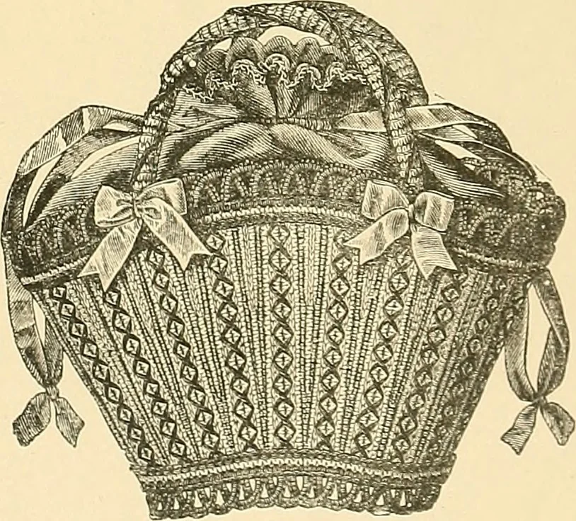 An illustration from The dictionary of needlework : an encyclopaedia of artistic, plain, and fancy needlework. Dealing fully with the details of all the stitches employed, the method of working, the materials used, the meaning of technical terms, and, where necessary, tracing the origin and history of the various works described. Illustrated with upwards of 800 wood engravings, and coloured plates. Plain sewing, textiles, dressmaking, appliances, and terms, 1885, leaf 144