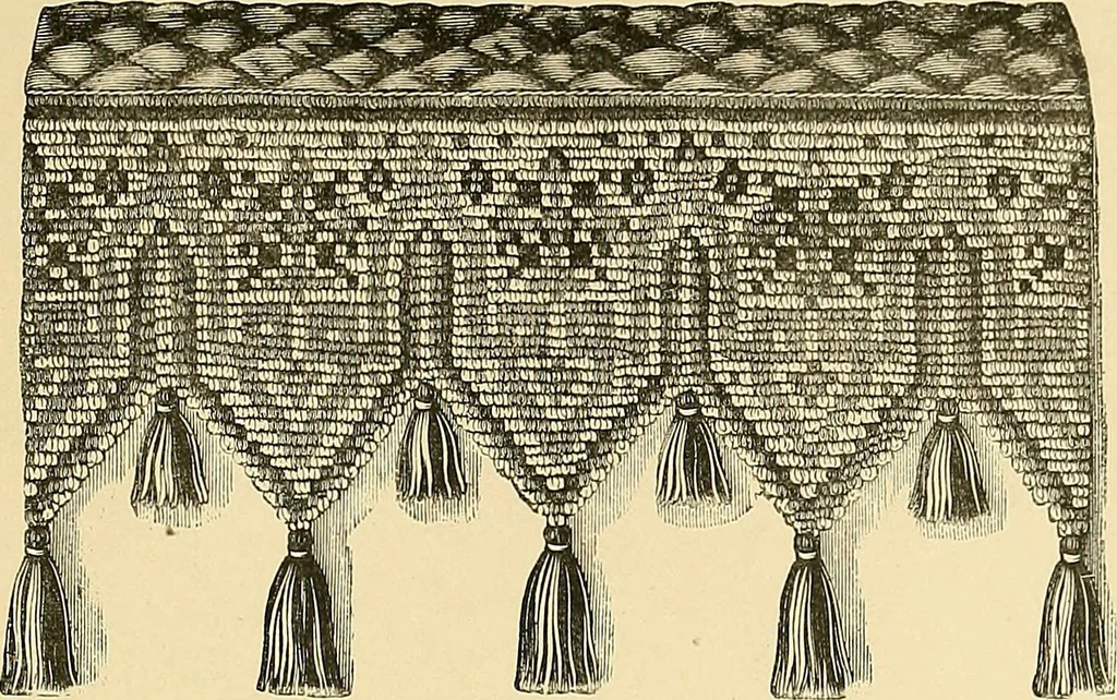 An illustration from The dictionary of needlework : an encyclopaedia of artistic, plain, and fancy needlework. Dealing fully with the details of all the stitches employed, the method of working, the materials used, the meaning of technical terms, and, where necessary, tracing the origin and history of the various works described. Illustrated with upwards of 800 wood engravings, and coloured plates. Plain sewing, textiles, dressmaking, appliances, and terms, 1885, leaf 146
