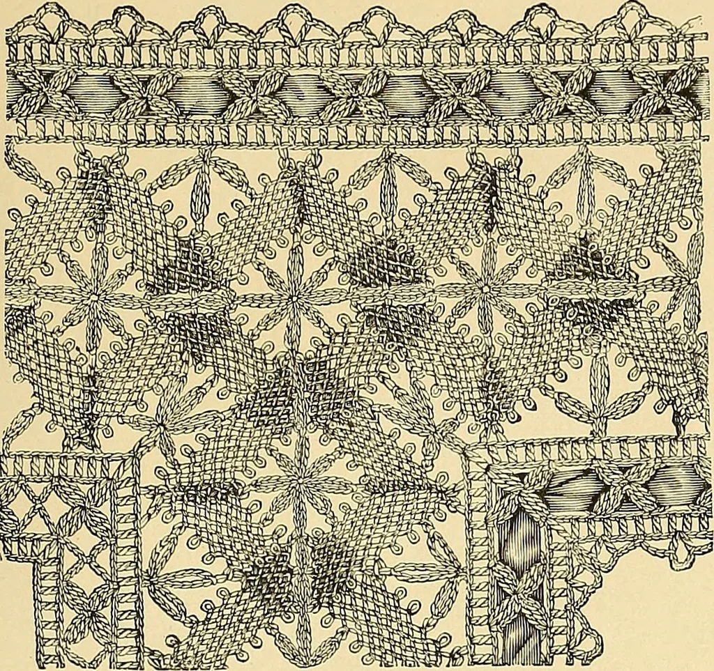 An illustration from The dictionary of needlework : an encyclopaedia of artistic, plain, and fancy needlework. Dealing fully with the details of all the stitches employed, the method of working, the materials used, the meaning of technical terms, and, where necessary, tracing the origin and history of the various works described. Illustrated with upwards of 800 wood engravings, and coloured plates. Plain sewing, textiles, dressmaking, appliances, and terms, 1885, leaf 148