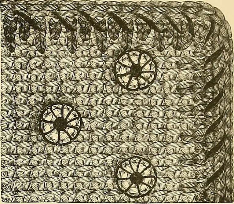 An illustration from The dictionary of needlework : an encyclopaedia of artistic, plain, and fancy needlework. Dealing fully with the details of all the stitches employed, the method of working, the materials used, the meaning of technical terms, and, where necessary, tracing the origin and history of the various works described. Illustrated with upwards of 800 wood engravings, and coloured plates. Plain sewing, textiles, dressmaking, appliances, and terms, 1885, leaf 148