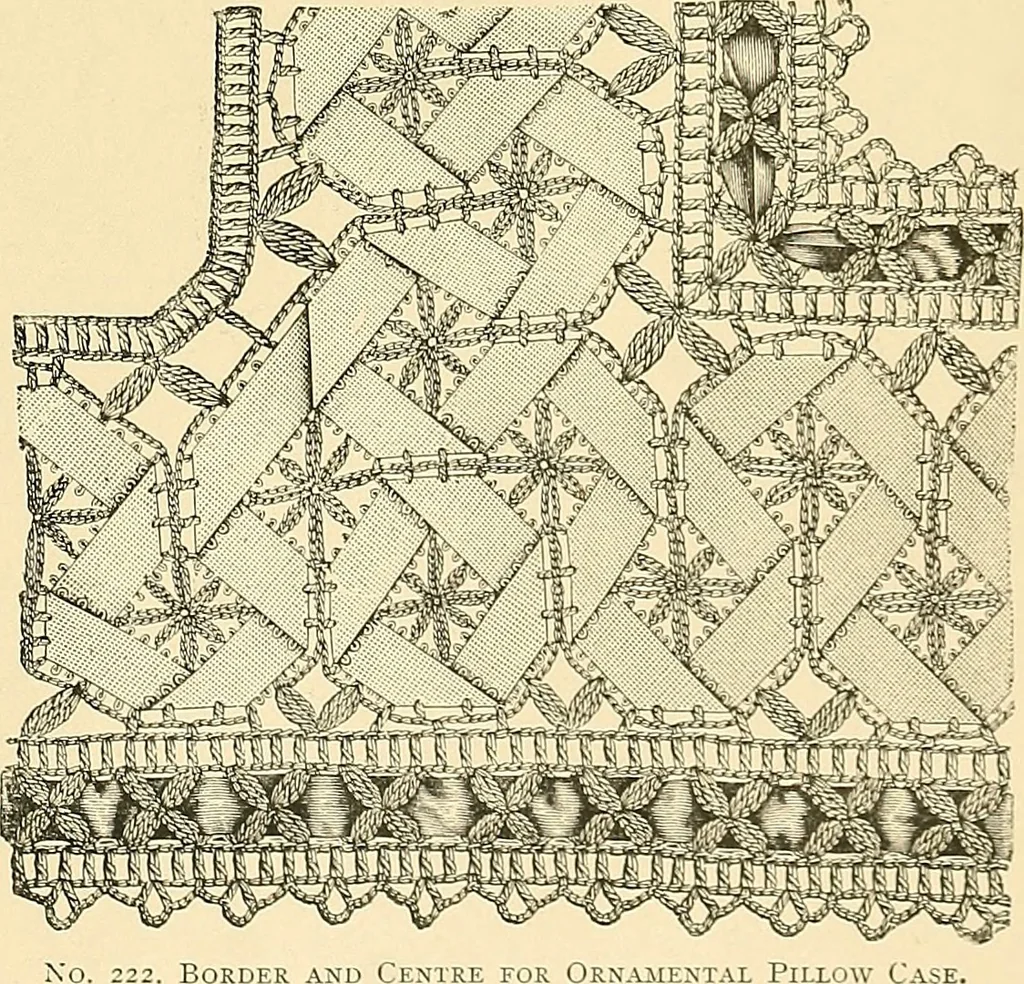 An illustration from The dictionary of needlework : an encyclopaedia of artistic, plain, and fancy needlework. Dealing fully with the details of all the stitches employed, the method of working, the materials used, the meaning of technical terms, and, where necessary, tracing the origin and history of the various works described. Illustrated with upwards of 800 wood engravings, and coloured plates. Plain sewing, textiles, dressmaking, appliances, and terms, 1885, leaf 148
