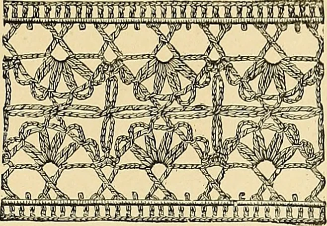 An illustration from The dictionary of needlework : an encyclopaedia of artistic, plain, and fancy needlework. Dealing fully with the details of all the stitches employed, the method of working, the materials used, the meaning of technical terms, and, where necessary, tracing the origin and history of the various works described. Illustrated with upwards of 800 wood engravings, and coloured plates. Plain sewing, textiles, dressmaking, appliances, and terms, 1885, leaf 150