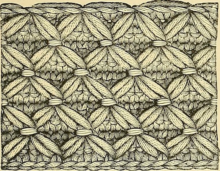 An illustration from The dictionary of needlework : an encyclopaedia of artistic, plain, and fancy needlework. Dealing fully with the details of all the stitches employed, the method of working, the materials used, the meaning of technical terms, and, where necessary, tracing the origin and history of the various works described. Illustrated with upwards of 800 wood engravings, and coloured plates. Plain sewing, textiles, dressmaking, appliances, and terms, 1885, leaf 152