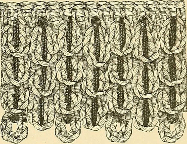 An illustration from The dictionary of needlework : an encyclopaedia of artistic, plain, and fancy needlework. Dealing fully with the details of all the stitches employed, the method of working, the materials used, the meaning of technical terms, and, where necessary, tracing the origin and history of the various works described. Illustrated with upwards of 800 wood engravings, and coloured plates. Plain sewing, textiles, dressmaking, appliances, and terms, 1885, leaf 152