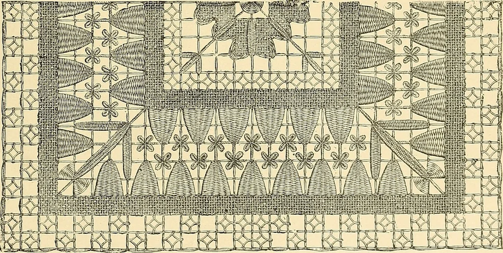 An illustration from The dictionary of needlework : an encyclopaedia of artistic, plain, and fancy needlework. Dealing fully with the details of all the stitches employed, the method of working, the materials used, the meaning of technical terms, and, where necessary, tracing the origin and history of the various works described. Illustrated with upwards of 800 wood engravings, and coloured plates. Plain sewing, textiles, dressmaking, appliances, and terms, 1885, leaf 152