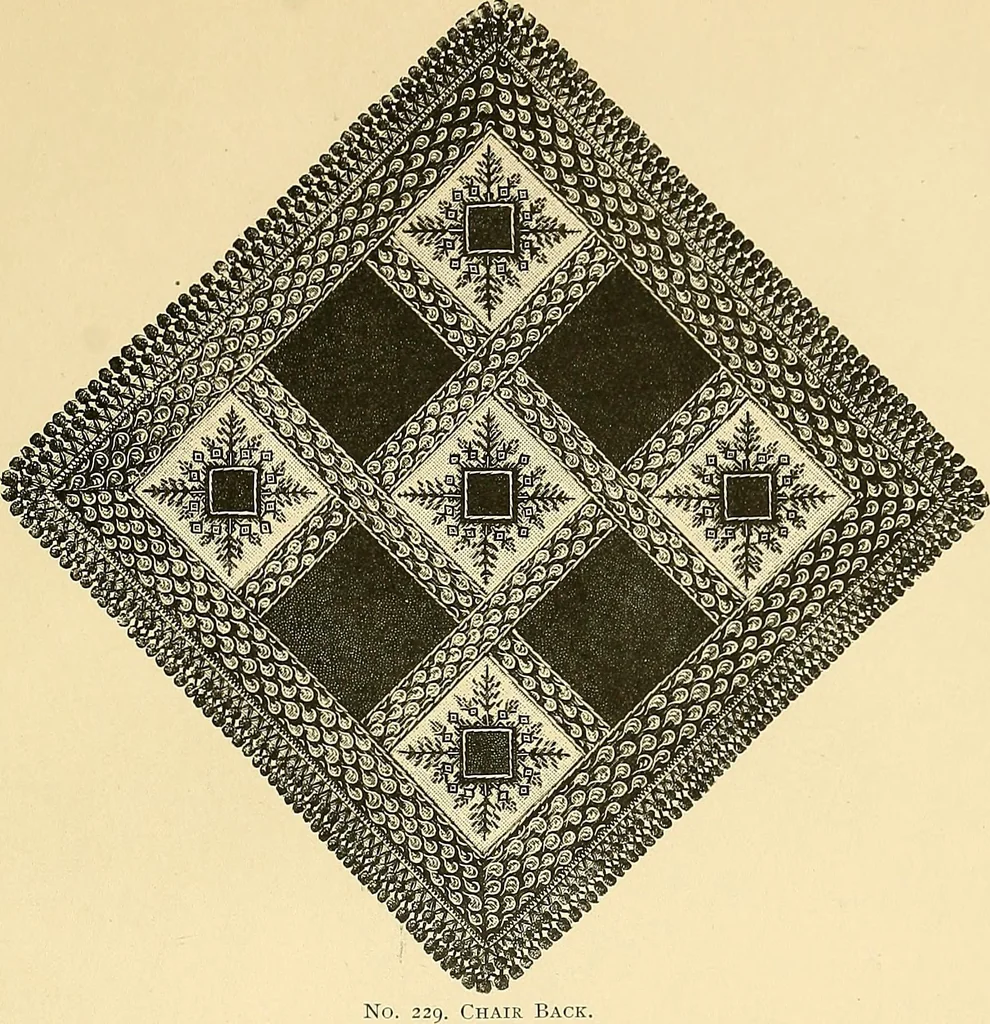 An illustration from The dictionary of needlework : an encyclopaedia of artistic, plain, and fancy needlework. Dealing fully with the details of all the stitches employed, the method of working, the materials used, the meaning of technical terms, and, where necessary, tracing the origin and history of the various works described. Illustrated with upwards of 800 wood engravings, and coloured plates. Plain sewing, textiles, dressmaking, appliances, and terms, 1885, leaf 154