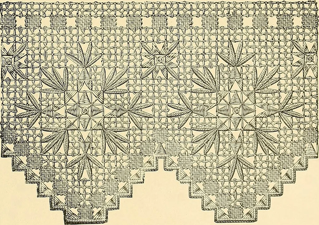 An illustration from The dictionary of needlework : an encyclopaedia of artistic, plain, and fancy needlework. Dealing fully with the details of all the stitches employed, the method of working, the materials used, the meaning of technical terms, and, where necessary, tracing the origin and history of the various works described. Illustrated with upwards of 800 wood engravings, and coloured plates. Plain sewing, textiles, dressmaking, appliances, and terms, 1885, leaf 154