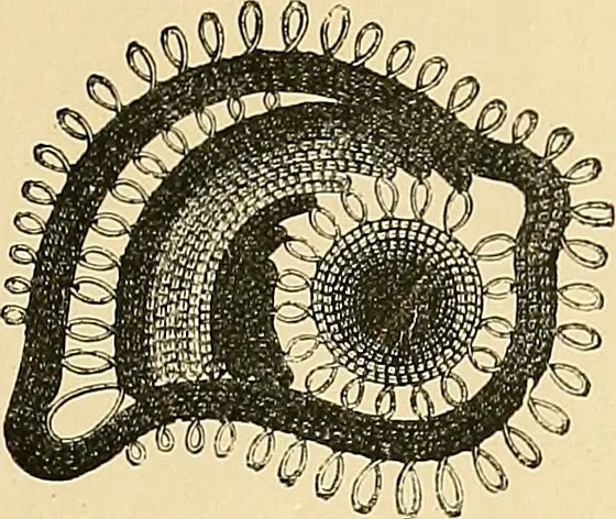 An illustration from The dictionary of needlework : an encyclopaedia of artistic, plain, and fancy needlework. Dealing fully with the details of all the stitches employed, the method of working, the materials used, the meaning of technical terms, and, where necessary, tracing the origin and history of the various works described. Illustrated with upwards of 800 wood engravings, and coloured plates. Plain sewing, textiles, dressmaking, appliances, and terms, 1885, leaf 156