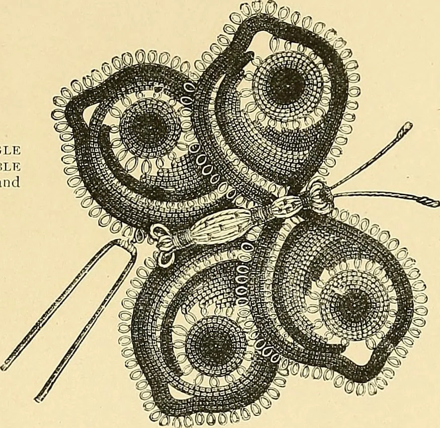 An illustration from The dictionary of needlework : an encyclopaedia of artistic, plain, and fancy needlework. Dealing fully with the details of all the stitches employed, the method of working, the materials used, the meaning of technical terms, and, where necessary, tracing the origin and history of the various works described. Illustrated with upwards of 800 wood engravings, and coloured plates. Plain sewing, textiles, dressmaking, appliances, and terms, 1885, leaf 156