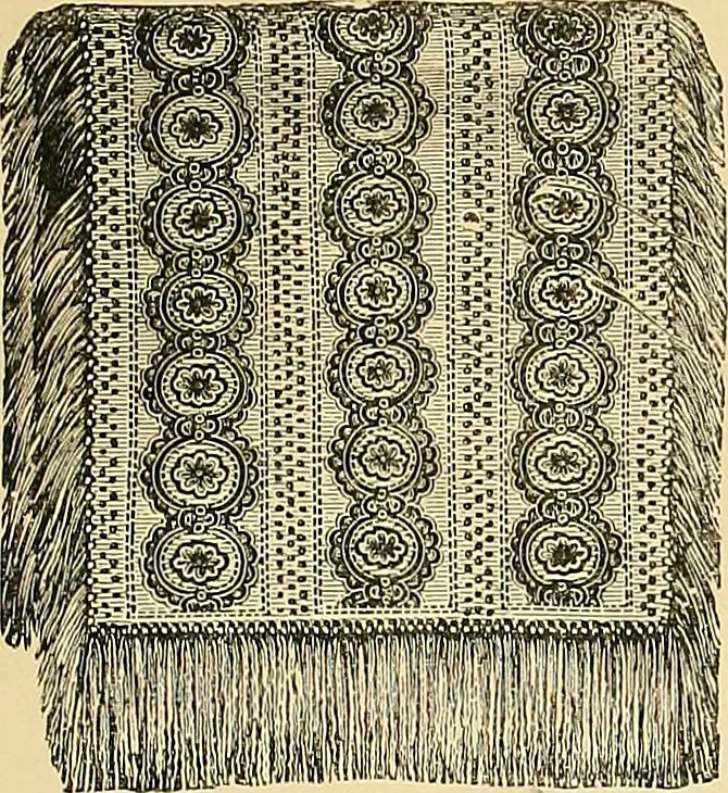 An illustration from The dictionary of needlework : an encyclopaedia of artistic, plain, and fancy needlework. Dealing fully with the details of all the stitches employed, the method of working, the materials used, the meaning of technical terms, and, where necessary, tracing the origin and history of the various works described. Illustrated with upwards of 800 wood engravings, and coloured plates. Plain sewing, textiles, dressmaking, appliances, and terms, 1885, leaf 160