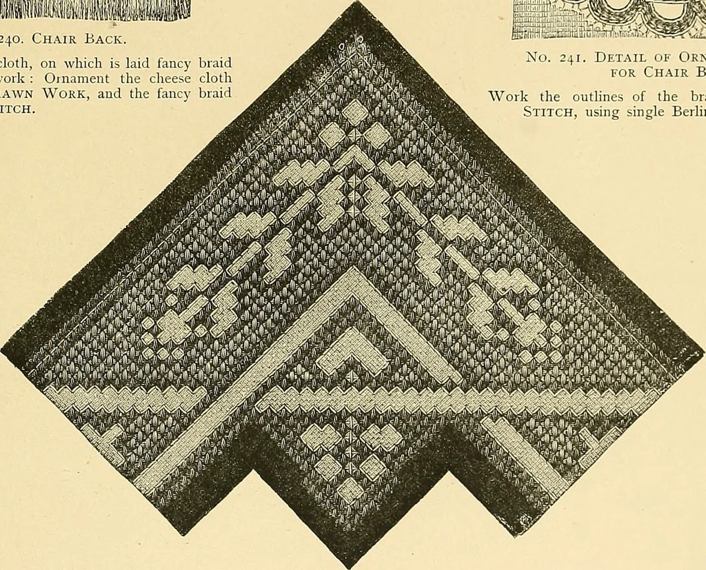 An illustration from The dictionary of needlework : an encyclopaedia of artistic, plain, and fancy needlework. Dealing fully with the details of all the stitches employed, the method of working, the materials used, the meaning of technical terms, and, where necessary, tracing the origin and history of the various works described. Illustrated with upwards of 800 wood engravings, and coloured plates. Plain sewing, textiles, dressmaking, appliances, and terms, 1885, leaf 160