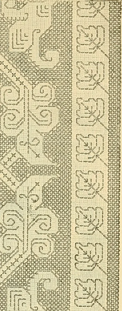 An illustration from The dictionary of needlework : an encyclopaedia of artistic, plain, and fancy needlework. Dealing fully with the details of all the stitches employed, the method of working, the materials used, the meaning of technical terms, and, where necessary, tracing the origin and history of the various works described. Illustrated with upwards of 800 wood engravings, and coloured plates. Plain sewing, textiles, dressmaking, appliances, and terms, 1885, leaf 162