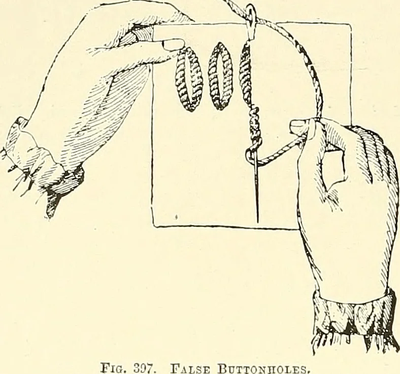An illustration from The dictionary of needlework : an encyclopaedia of artistic, plain, and fancy needlework. Dealing fully with the details of all the stitches employed, the method of working, the materials used, the meaning of technical terms, and, where necessary, tracing the origin and history of the various works described. Illustrated with upwards of 800 wood engravings, and coloured plates. Plain sewing, textiles, dressmaking, appliances, and terms, 1885, leaf 19