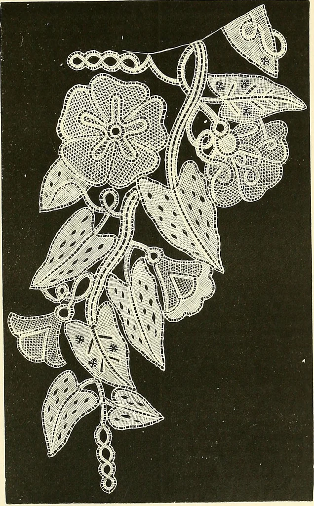 An illustration from The dictionary of needlework : an encyclopaedia of artistic, plain, and fancy needlework. Dealing fully with the details of all the stitches employed, the method of working, the materials used, the meaning of technical terms, and, where necessary, tracing the origin and history of the various works described. Illustrated with upwards of 800 wood engravings, and coloured plates. Plain sewing, textiles, dressmaking, appliances, and terms, 1885, leaf 28