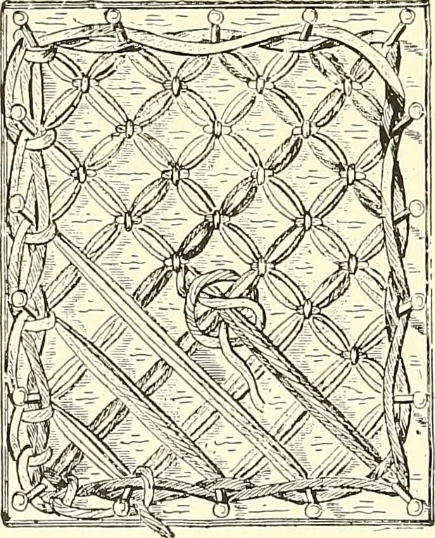 An illustration from The dictionary of needlework : an encyclopaedia of artistic, plain, and fancy needlework. Dealing fully with the details of all the stitches employed, the method of working, the materials used, the meaning of technical terms, and, where necessary, tracing the origin and history of the various works described. Illustrated with upwards of 800 wood engravings, and coloured plates. Plain sewing, textiles, dressmaking, appliances, and terms, 1885, leaf 33