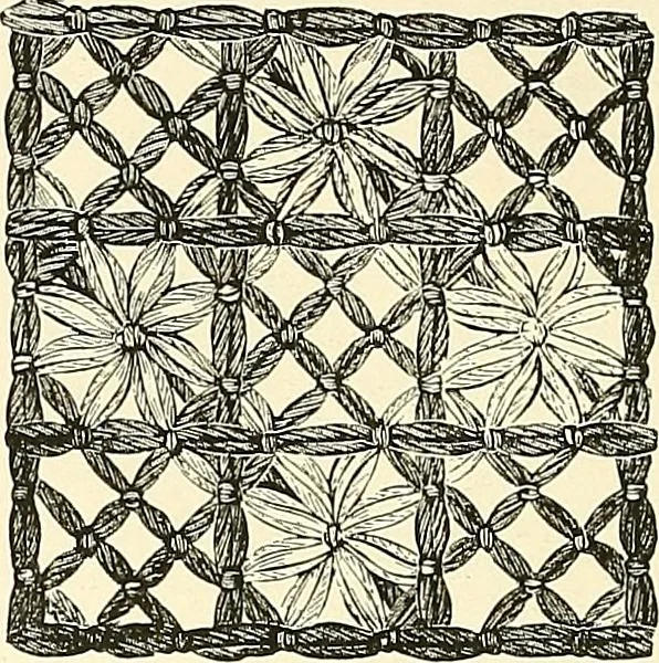 An illustration from The dictionary of needlework : an encyclopaedia of artistic, plain, and fancy needlework. Dealing fully with the details of all the stitches employed, the method of working, the materials used, the meaning of technical terms, and, where necessary, tracing the origin and history of the various works described. Illustrated with upwards of 800 wood engravings, and coloured plates. Plain sewing, textiles, dressmaking, appliances, and terms, 1885, leaf 33