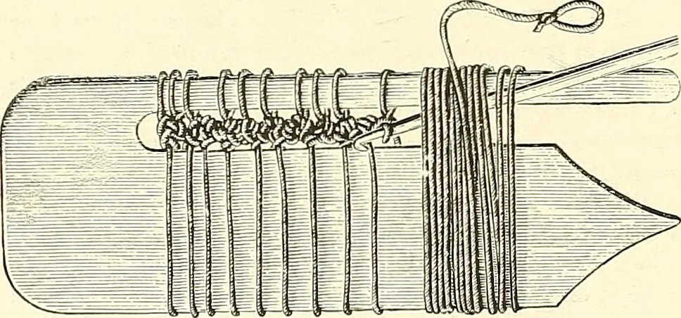 An illustration from The dictionary of needlework : an encyclopaedia of artistic, plain, and fancy needlework. Dealing fully with the details of all the stitches employed, the method of working, the materials used, the meaning of technical terms, and, where necessary, tracing the origin and history of the various works described. Illustrated with upwards of 800 wood engravings, and coloured plates. Plain sewing, textiles, dressmaking, appliances, and terms, 1885, leaf 39