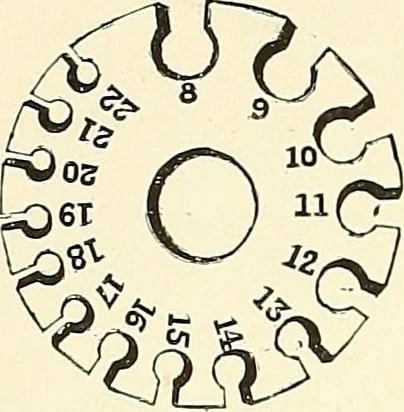 An illustration from The dictionary of needlework : an encyclopaedia of artistic, plain, and fancy needlework. Dealing fully with the details of all the stitches employed, the method of working, the materials used, the meaning of technical terms, and, where necessary, tracing the origin and history of the various works described. Illustrated with upwards of 800 wood engravings, and coloured plates. Plain sewing, textiles, dressmaking, appliances, and terms, 1885, leaf 41