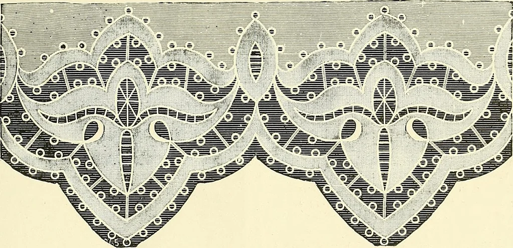 An illustration from The dictionary of needlework : an encyclopaedia of artistic, plain, and fancy needlework. Dealing fully with the details of all the stitches employed, the method of working, the materials used, the meaning of technical terms, and, where necessary, tracing the origin and history of the various works described. Illustrated with upwards of 800 wood engravings, and coloured plates. Plain sewing, textiles, dressmaking, appliances, and terms, 1885, leaf 42