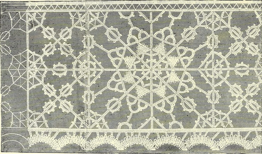 An illustration from The dictionary of needlework : an encyclopaedia of artistic, plain, and fancy needlework. Dealing fully with the details of all the stitches employed, the method of working, the materials used, the meaning of technical terms, and, where necessary, tracing the origin and history of the various works described. Illustrated with upwards of 800 wood engravings, and coloured plates. Plain sewing, textiles, dressmaking, appliances, and terms, 1885, leaf 51