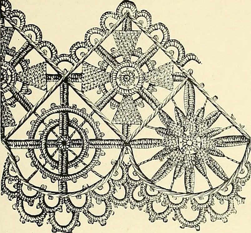 An illustration from The dictionary of needlework : an encyclopaedia of artistic, plain, and fancy needlework. Dealing fully with the details of all the stitches employed, the method of working, the materials used, the meaning of technical terms, and, where necessary, tracing the origin and history of the various works described. Illustrated with upwards of 800 wood engravings, and coloured plates. Plain sewing, textiles, dressmaking, appliances, and terms, 1885, leaf 52