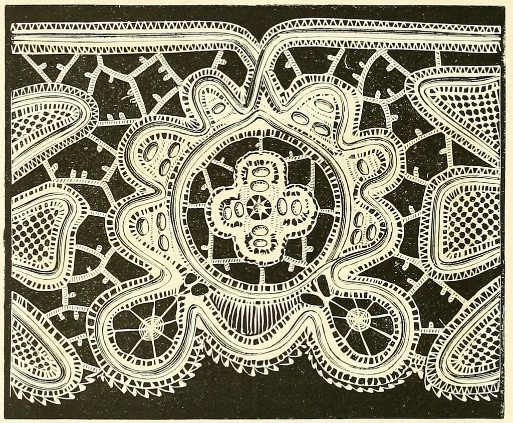 An illustration from The dictionary of needlework : an encyclopaedia of artistic, plain, and fancy needlework. Dealing fully with the details of all the stitches employed, the method of working, the materials used, the meaning of technical terms, and, where necessary, tracing the origin and history of the various works described. Illustrated with upwards of 800 wood engravings, and coloured plates. Plain sewing, textiles, dressmaking, appliances, and terms, 1885, leaf 53